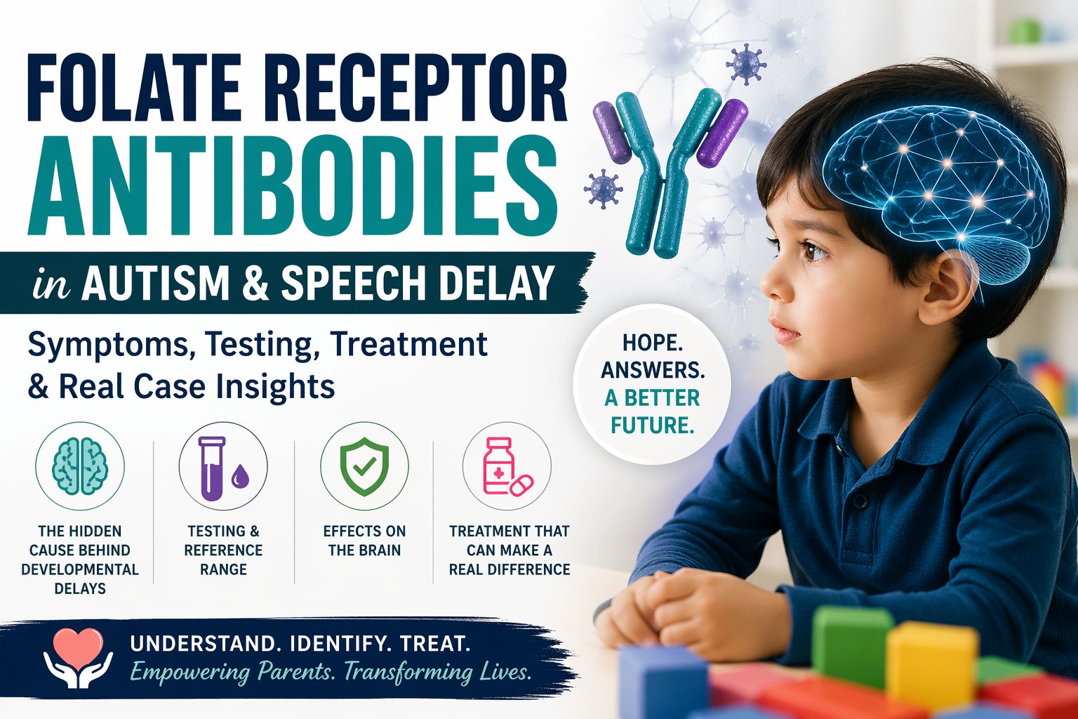 Folate Receptor Autoantibody